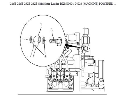 caterpillar skid steer hydraulic cylinder diadrams|Caterpillar Cat 216B2 Skid Steer Loader (Prefix RLL) Service .